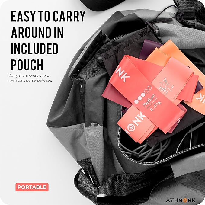 Athmonk Mini Loop Resistance Band for Workout for Men Women - Gym Rubber Elastic Band - Set of 5